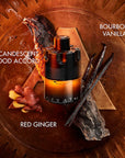 The Most Wanted Parfum by Azarro